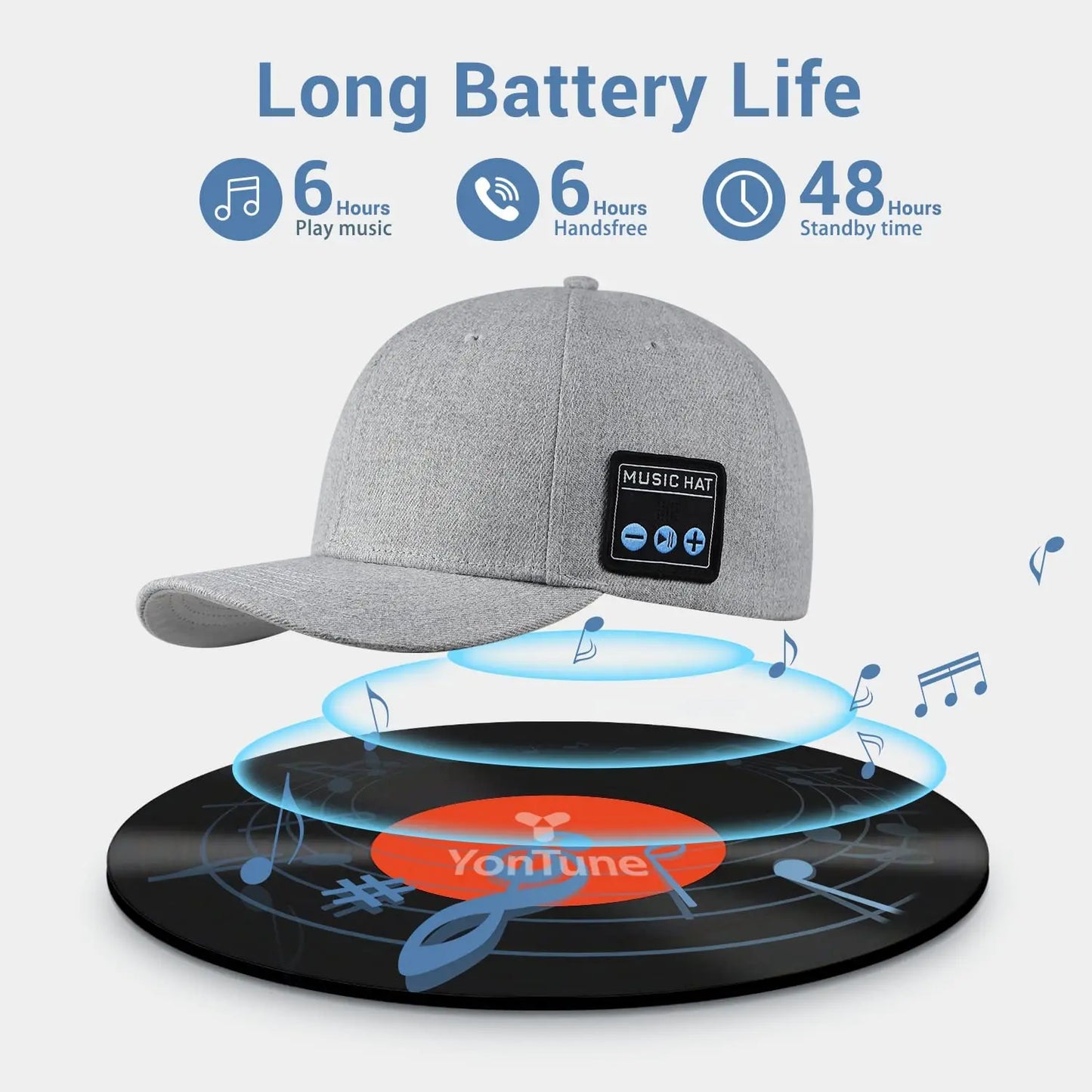 Bluetooth Speaker Hat for Outdoor Sports